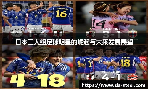 日本三人组足球明星的崛起与未来发展展望