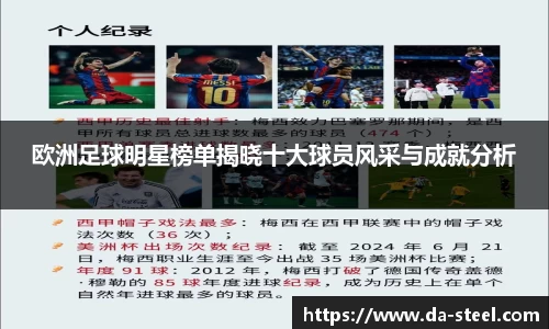 欧洲足球明星榜单揭晓十大球员风采与成就分析